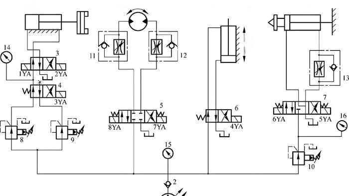 Basic hydraulic system diagram