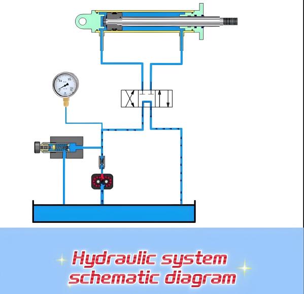 Hydraulic schematic diagram