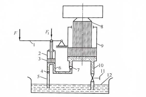 Hydraulic jack working principle diagram